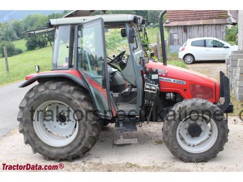 Massey Ferguson 4320 recensioner och tekniska specifikationer